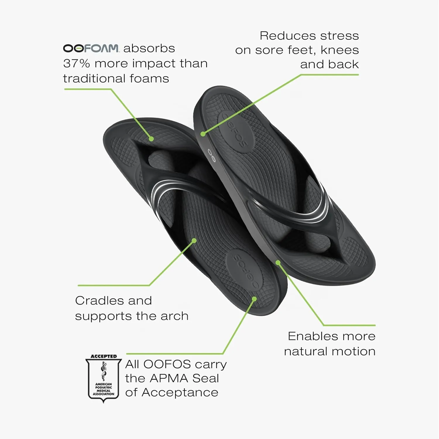 OOFOS - Women's OOlala - Post Exercise Active Sport Recovery Thong Sandal